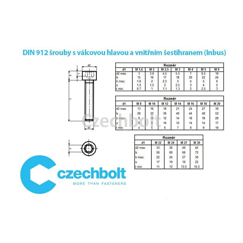 DIN 912 A4 M 12X70 | Nerezový a mosazný spojovací materiál